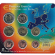 monedas Euroset España EE0004a_2002